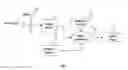 Fig. 01 - Apparatus and method for high dynamic range imaging using spatially varying exposures