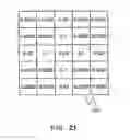 Fig. 23 - Apparatus and method for high dynamic range imaging using spatially varying exposures
