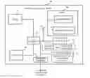 Fig. 01 - Methods and apparatus for use with multiple optical chains