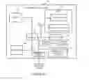 Fig. 02 - Methods and apparatus for use with multiple optical chains