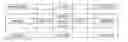 Fig. 01 - Method and apparatus to correct blur in all or part of a digital image by combining plurality of images