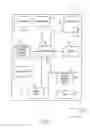 Fig. 08 - Apparatus methods and computer readable storage mediums for controlling a flash unit