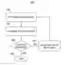 Fig. 01 - Illumination systems and methods for computer imagers