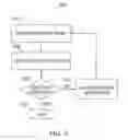 Fig. 06 - Illumination systems and methods for computer imagers