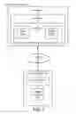 Fig. 02 - Autohiding video player controls