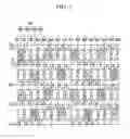 Fig. 08 - Display device
