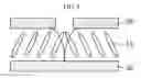 Fig. 10 - Display device