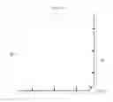 Fig. 11 - Display device