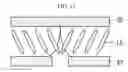 Fig. 12 - Display device