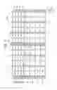 Fig. 09 - LIQUID CRYSTAL DISPLAY PANEL