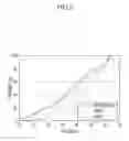 Fig. 08 - Liquid crystal display