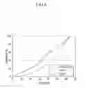 Fig. 09 - Liquid crystal display
