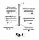 Fig. 06 - Method and apparatus for making polarized sunglasses