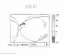 Fig. 22 - Ophthalmologic apparatus