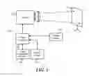 Fig. 02 - Hybrid light engine for projector
