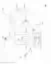 Fig. 02 - System and method for real-time overlay error reduction