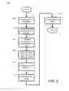 Fig. 05 - FIBRE OPTIC TAUT WIRE