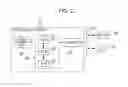 Fig. 03 - Apparatus to form latent image using dither matrices having minute and normal exposure areas controlling toner adhesion