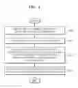 Fig. 04 - Method and apparatus to perform image forming job by using network
