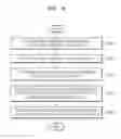 Fig. 08 - Method and apparatus to perform image forming job by using network