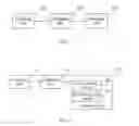 Fig. 04 - Terminal protection method, apparatus, and electronic device