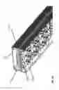 Fig. 16 - LED Lighting System for Promoting Biological Growth