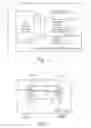 Fig. 02 - Vehicle Auxiliary Light Assembly