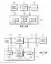 Fig. 09 - ENERGY CONVERSION SYSTEMS WITH POWER CONTROL