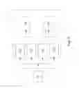 Fig. 05 - AC / DC POWER BANK DISTRIBUTION MANAGEMENT SYSTEM