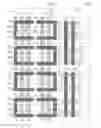 Fig. 06 - Sub word line driver and semiconductor integrated circuit device