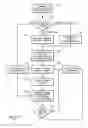 Fig. 04 - DATA TRANSMISSION SYSTEM FOR NETWORKS WITH NON-FULL-DUPLEX OR ASYMMETRIC TRANSPORT