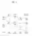 Fig. 02 - Method for communicating with other devices, and communication device