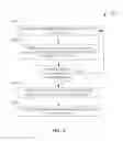 Fig. 06 - Data routing in hybrid wireless communication networks
