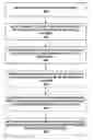 Fig. 01 - Policy-Based Control Mechanism For Wireless Network Physical Layer Resources