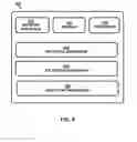 Fig. 06 - Policy-Based Control Mechanism For Wireless Network Physical Layer Resources