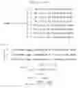 Fig. 02 - Cyclic channel state information reference signal configuration for new carrier type with backward compatible segment