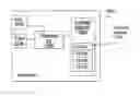 Fig. 01 - Method and arrangement for admission control in a shared channel environment