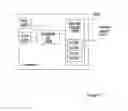 Fig. 09 - Method and arrangement for admission control in a shared channel environment