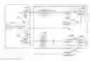 Fig. 01 - Methods for radio technology selection and power calibration in multi-rat small cells