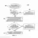 Fig. 04 - System and method for device-to-device synchronization