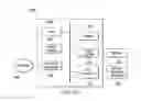 Fig. 06 - System and method for device-to-device synchronization