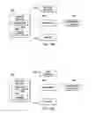 Fig. 07 - System and method for device-to-device synchronization