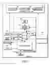 Fig. 03 - Method and apparatus to achieve lossless call in view of a temporary reception issue