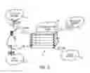 Fig. 04 - Combination cellular and Wi-Fi hardware device