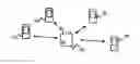 Fig. 01 - Communication efficiency