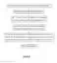 Fig. 09 - Call routing for IP multimedia subsystem users