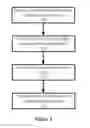 Fig. 07 - Wireless local area network (WLAN) connectivity option discovery