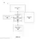 Fig. 08 - Wireless local area network (WLAN) connectivity option discovery