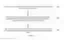 Fig. 02 - Methods, devices, and systems for registering and discovering service