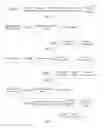 Fig. 22 - Methods, devices, and systems for registering and discovering service